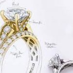 Crafting Your Forever: Explore Endless Customization Options for Your Lab-Grown Diamond Engagement Ring