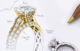 Crafting your forever: explore endless customization options for your lab grown diamond engagement ring